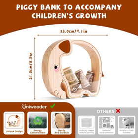 Uniwooder wooden elephant piggy bank texture close-up highlights natural wood and durable craftsmanship
