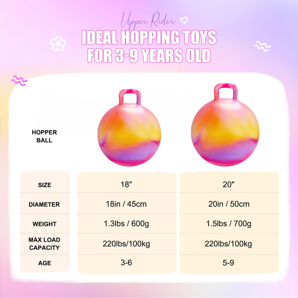 Upper Rider 18-inch hop ball with pump included for quick setup and use.