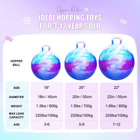 Upper Rider Hopper Ball durable materials for indoor and outdoor fun.