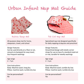 Urban Infant Tot Cot Nap Mat no-pill fleece blanket for warmth and durability