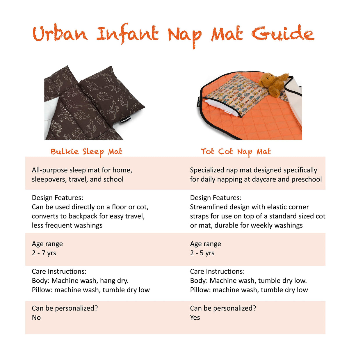 Urban Infant Tot Cot Nap Mat secret pocket for a plush toy