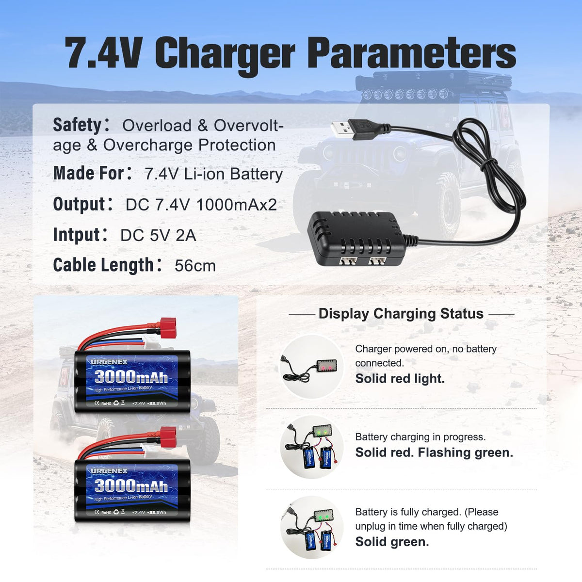 URGENEX 15C discharge supports strong throttle response during fast runs