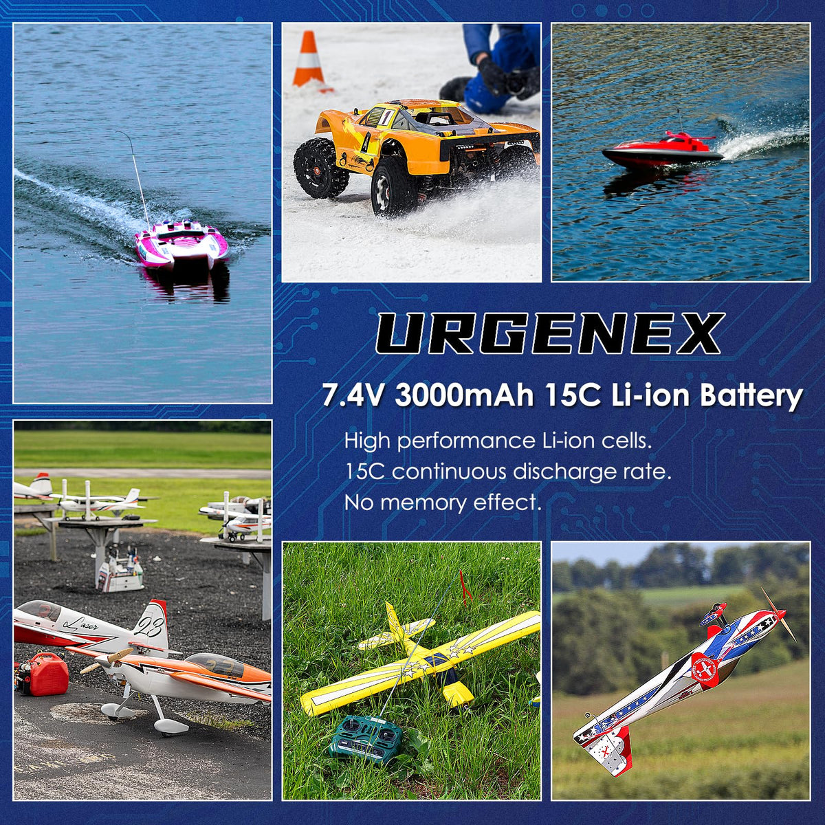 URGENEX 15C discharge supports consistent throttle during rapid runs.