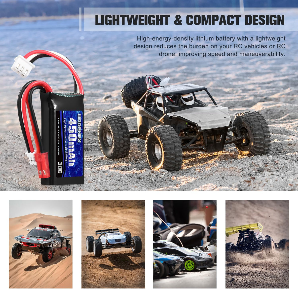 URGENEX 2S 450mAh dimensions label highlights compact size