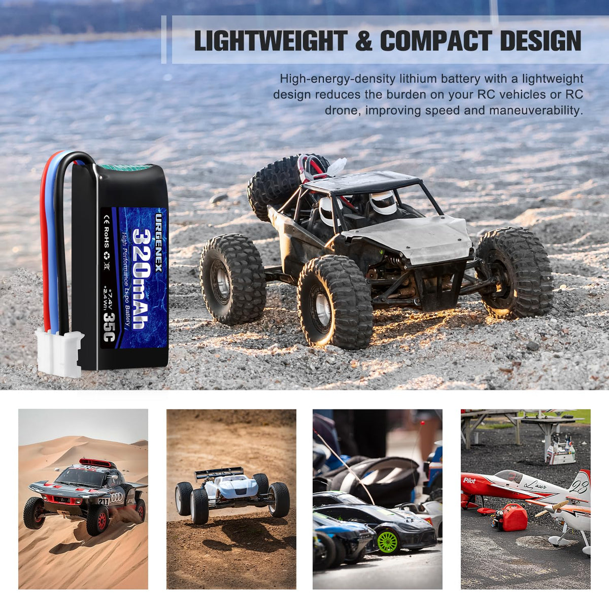 URGENEX 35C discharge LiPo supports brisk power for RC aircraft.