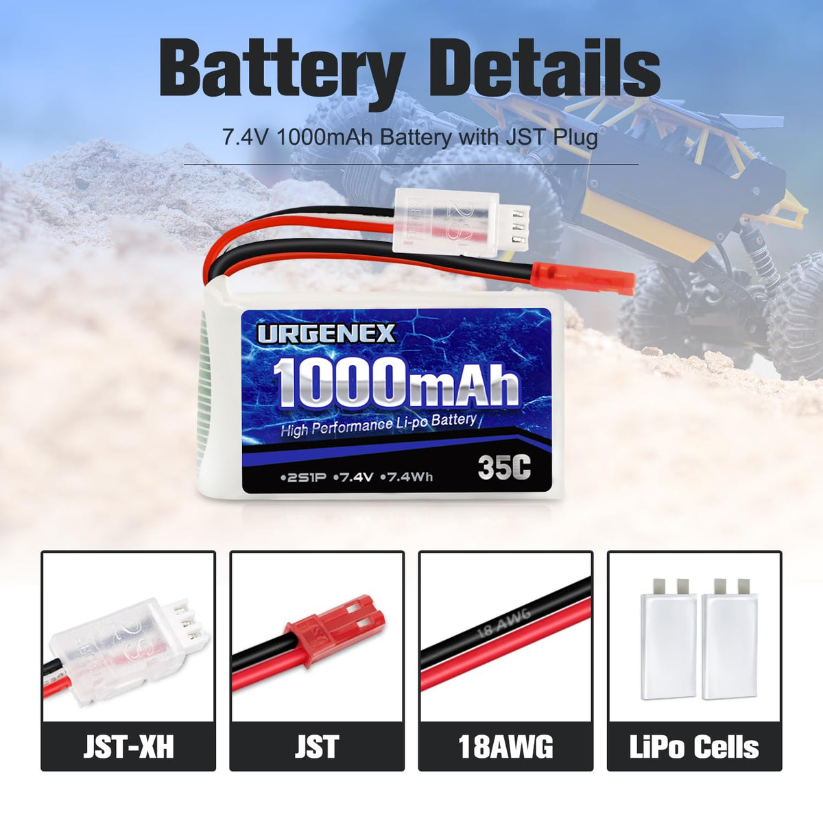 URGENEX 54x30x16mm dimensions for slim chassis fit