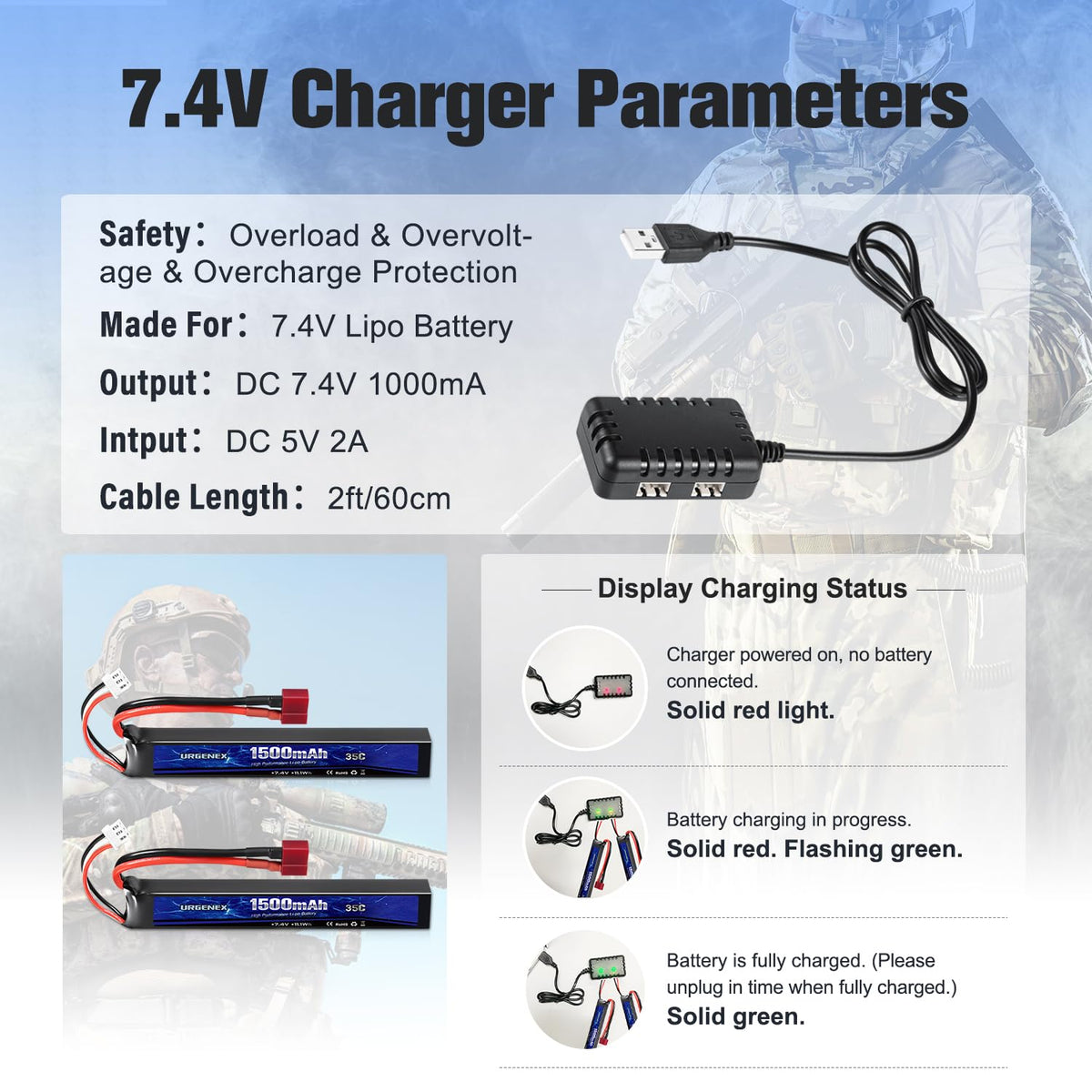 URGENEX USB charger accessory for convenient recharging on the go