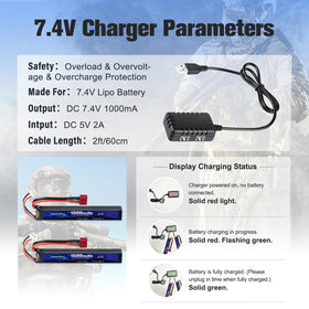 URGENEX USB charger accessory for convenient recharging on the go