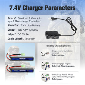 URGENEX battery installed in airsoft gun illustrates plug-and-play setup.