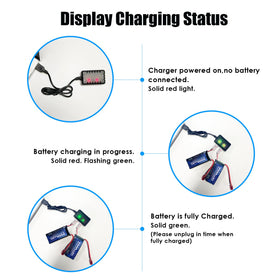 URGENEX charging setup with USB charger emphasizes quick, convenient recharging
