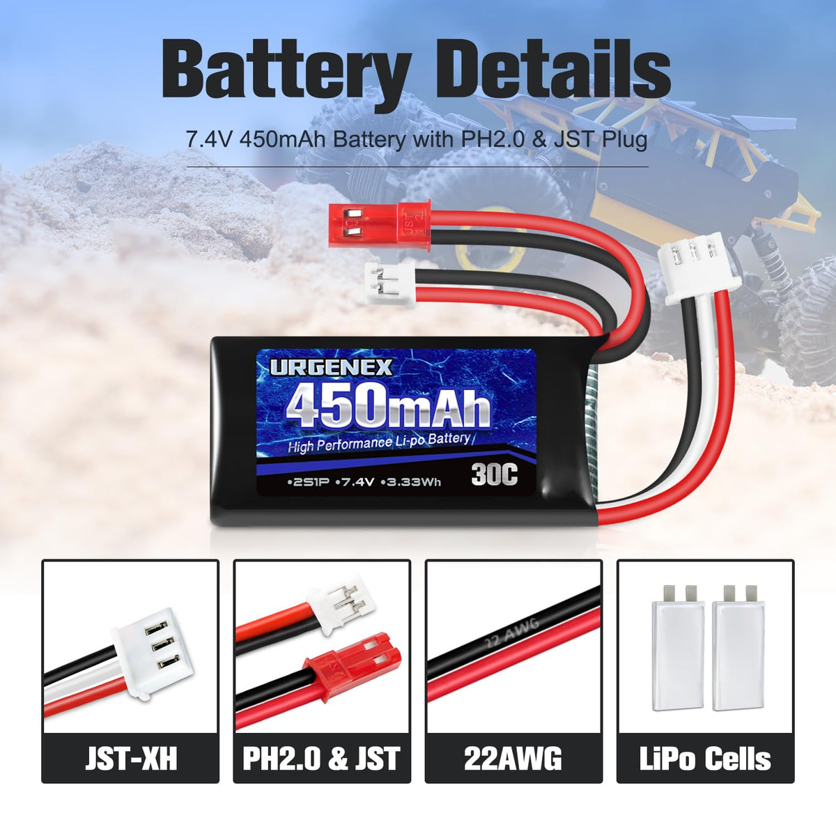 URGENEX battery dimensions 1.8x1x0.38in fits slim chassis without bulk