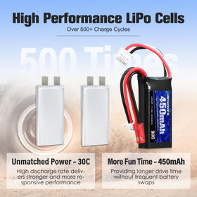 URGENEX battery packaging with warranty information and box