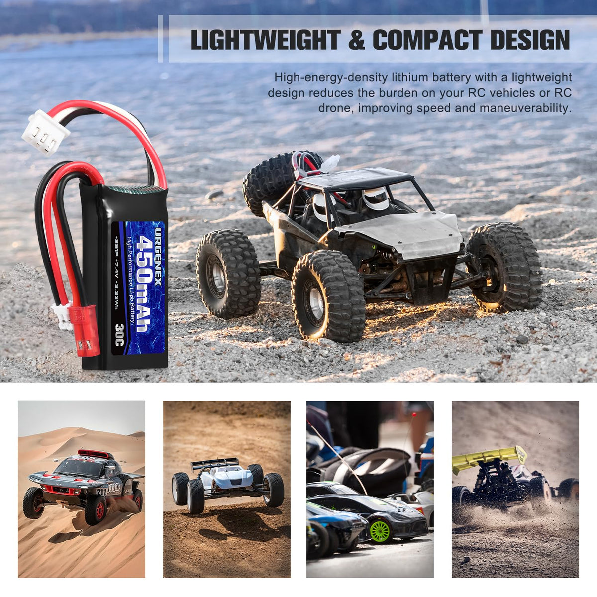 URGENEX battery kit with manual and box for convenient setup