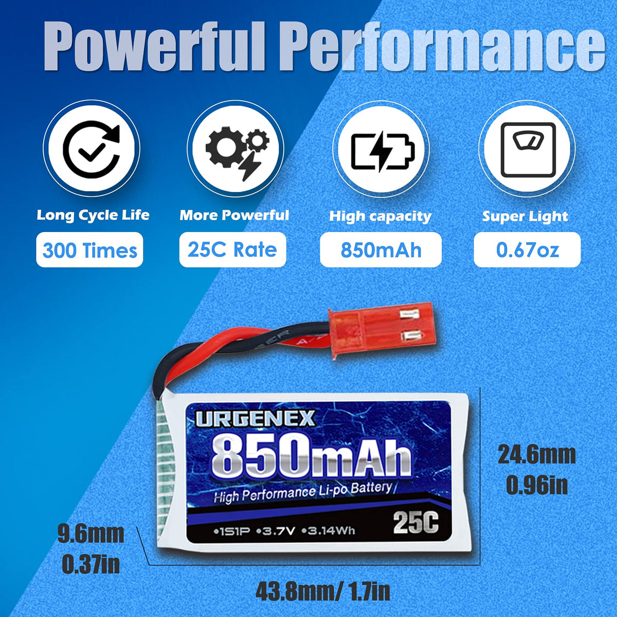 URGENEX JST plug ensuring quick, reliable power connections.