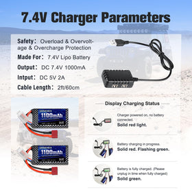 URGENEX 500+ cycle life design extends battery life and reduces replacements