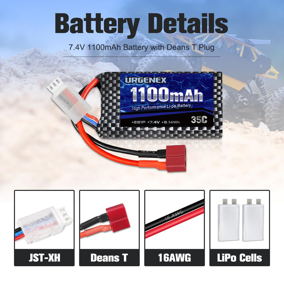 URGENEX 52g-weight battery supports stable balance for racing