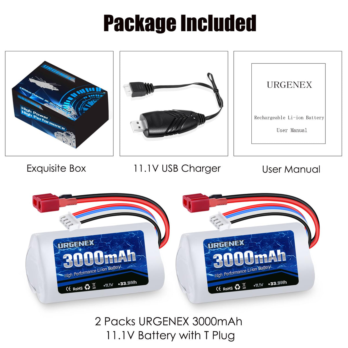 URGENEX long cycle life up to 300 cycles for durable RC battery use.