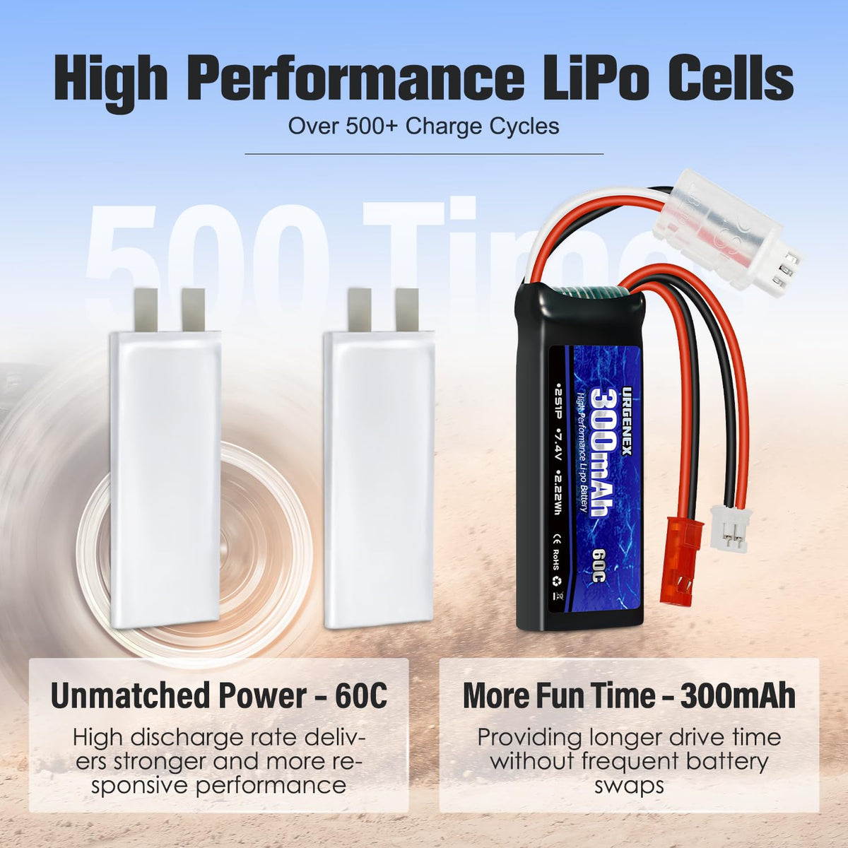 URGENEX mini battery charges quickly with no memory effect for reuse