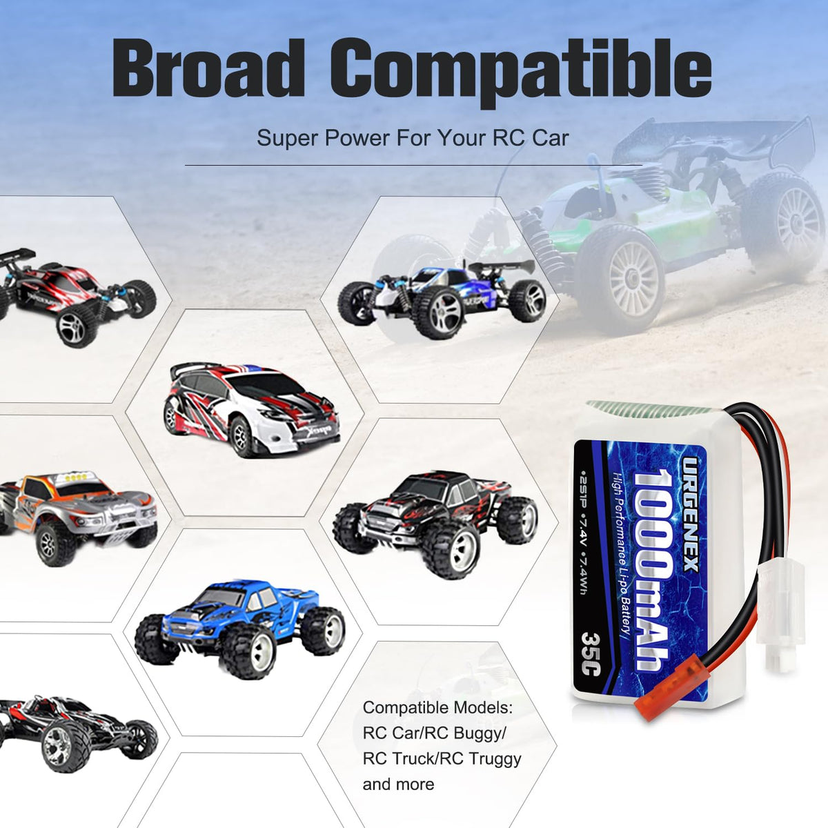 URGENEX packaging shows included charger and manual for easy setup