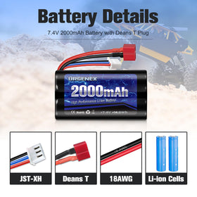 URGENEX RC battery in WLtoys car demonstrating versatile fit