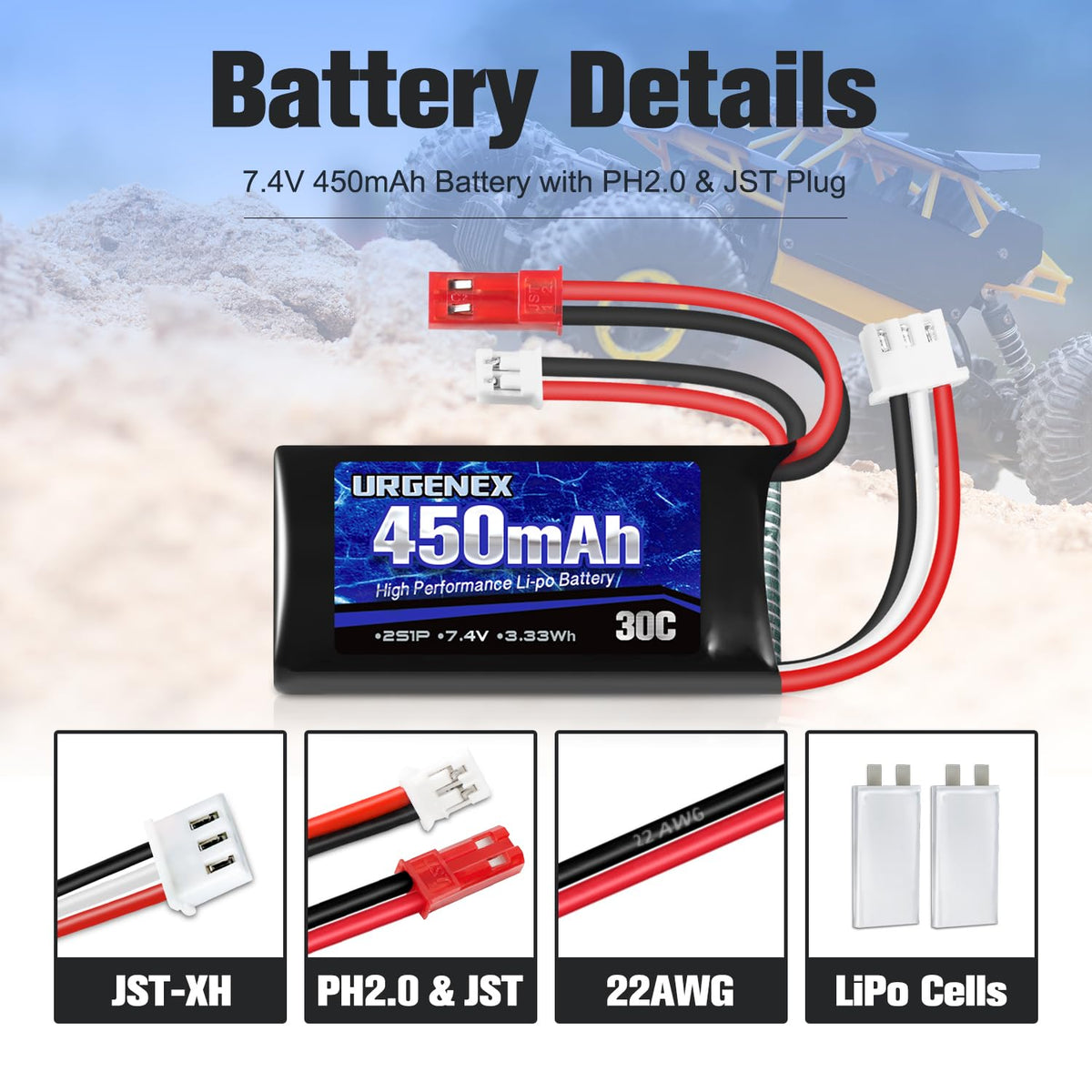 URGENEX RC car battery installed demonstrating fit and performance