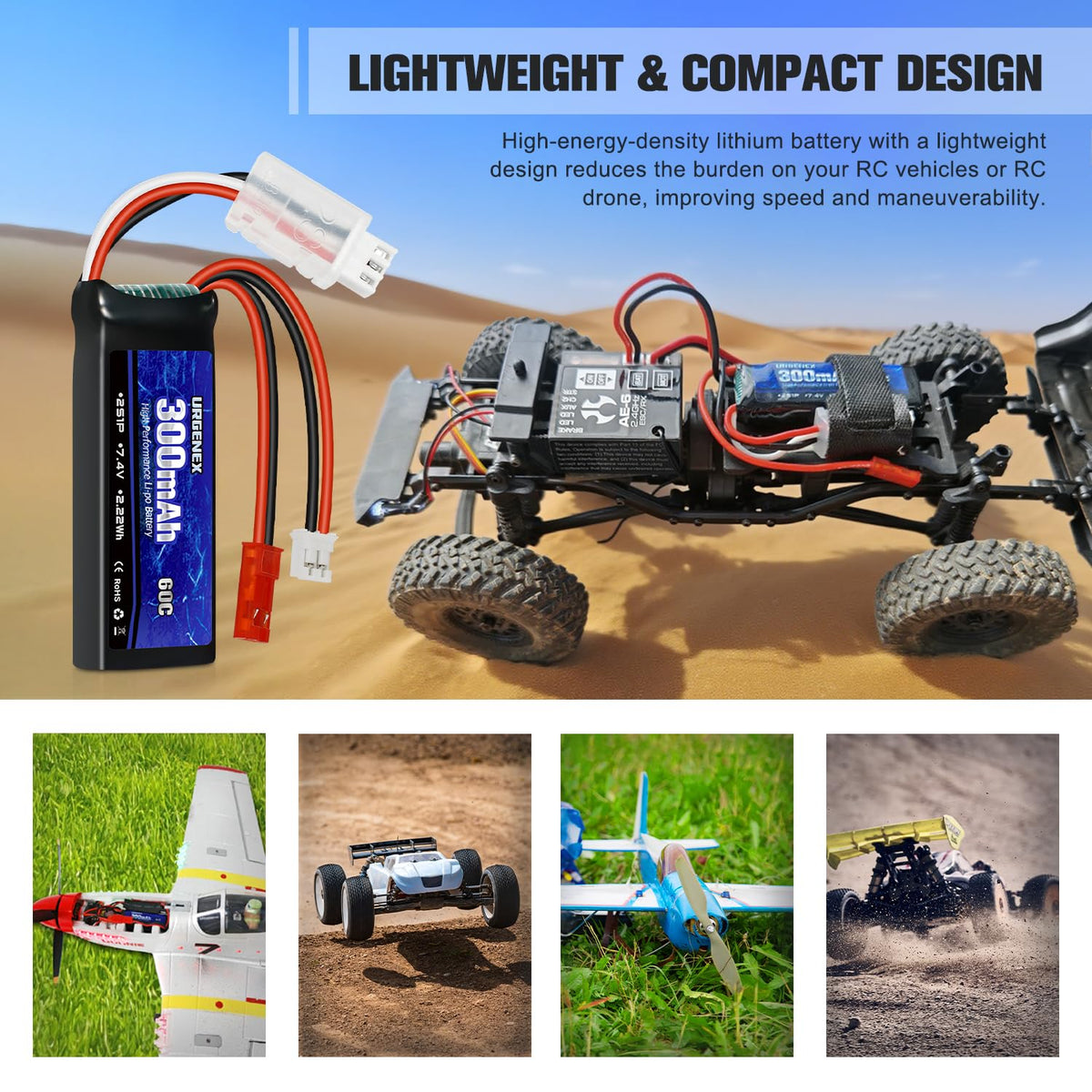 URGENEX RC cars compatibility with SCX24 and WLtoys models
