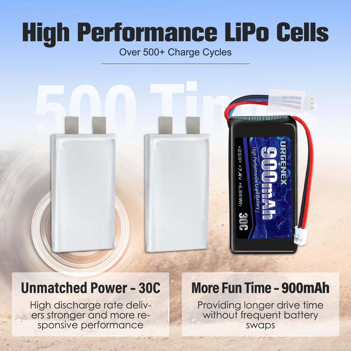 URGENEX SCX24 30C discharge supports strong performance in demanding runs.