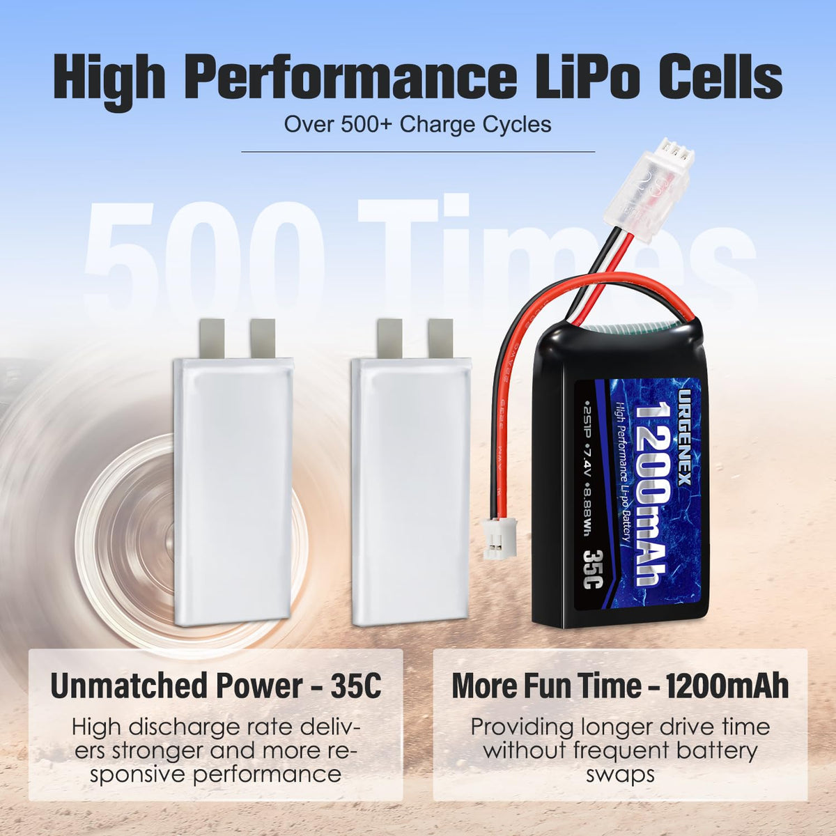 URGENEX SCX24 battery in box with manual for safe setup.