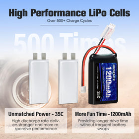 URGENEX SCX24 battery in box with manual for safe setup.