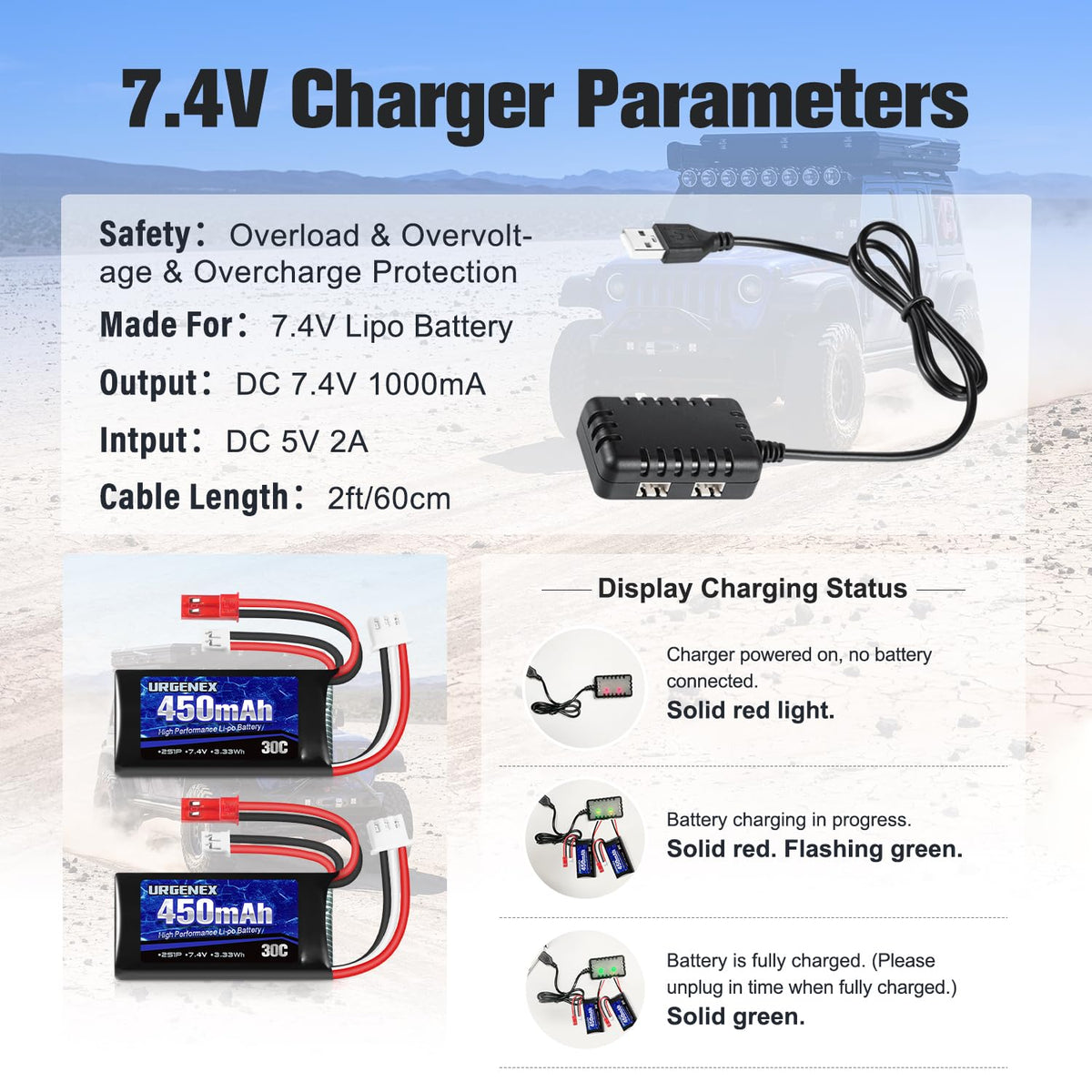 URGENEX includes USB charger for easy on-the-go top-ups