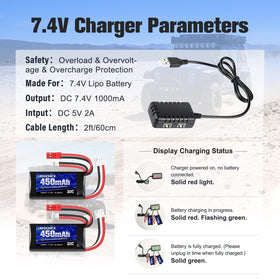 URGENEX includes USB charger for easy on-the-go top-ups