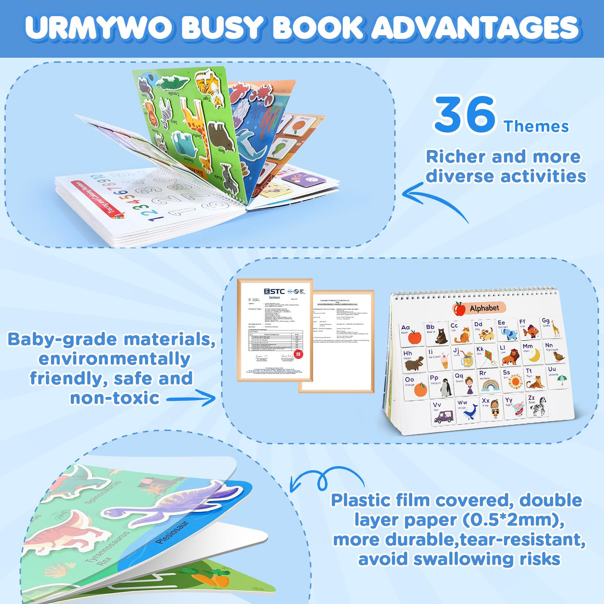 URMYWO Busy Book 36 themes pages offer varied recognition and motor-skill practice.