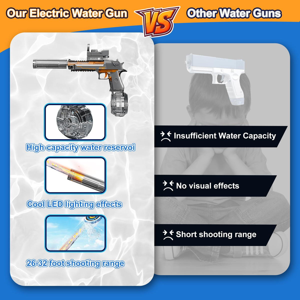 UROINT safety-conscious design with transparent body for quick checks