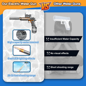 UROINT safety-conscious design with transparent body for quick checks