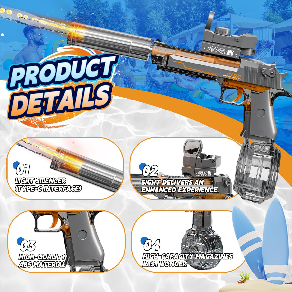 UROINT durable ABS construction with non-slip grip for comfortable handling