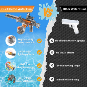 UROINT electric water gun features durable ABS plastic; do not submerge.