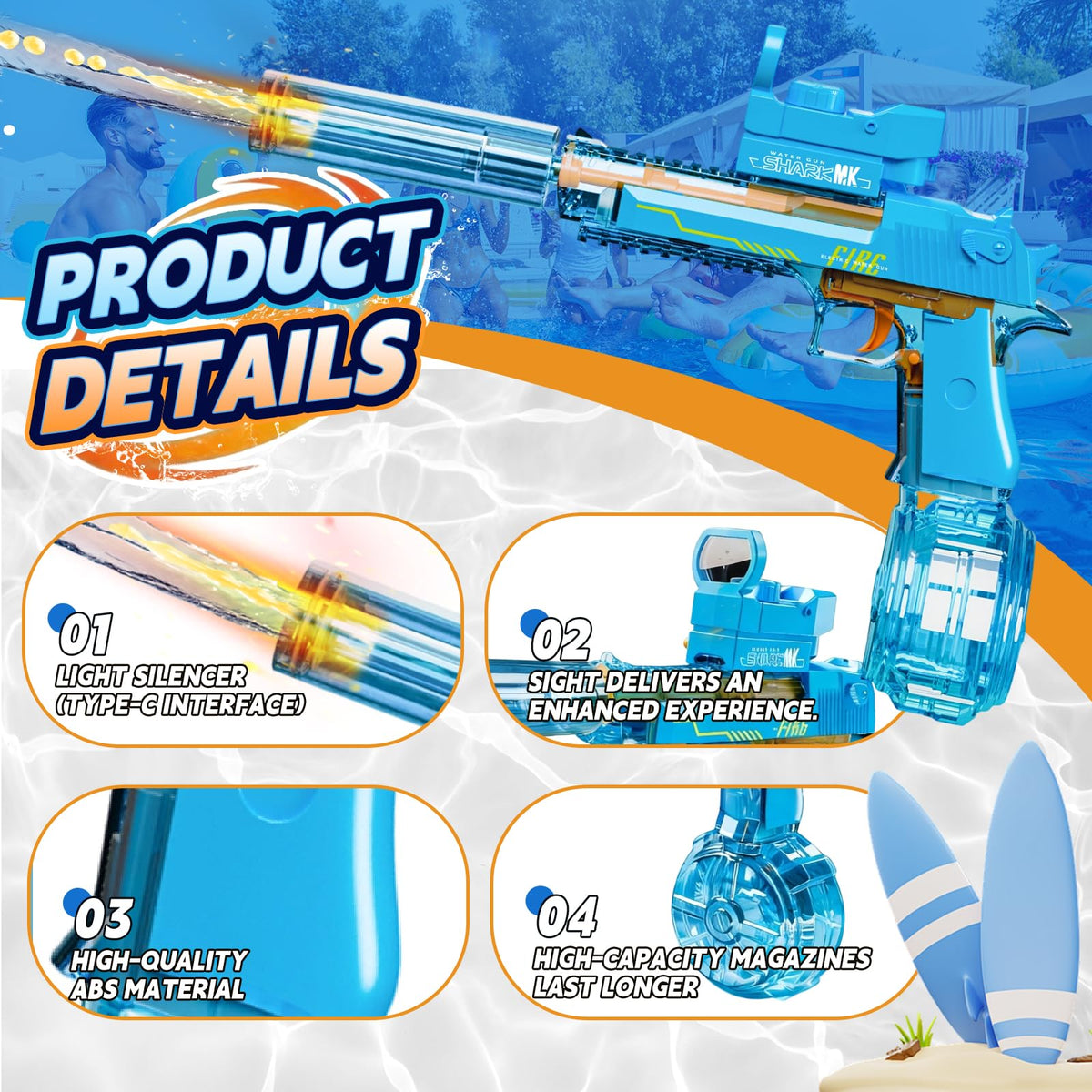 UROINT non-slip grip provides secure handling even when wet