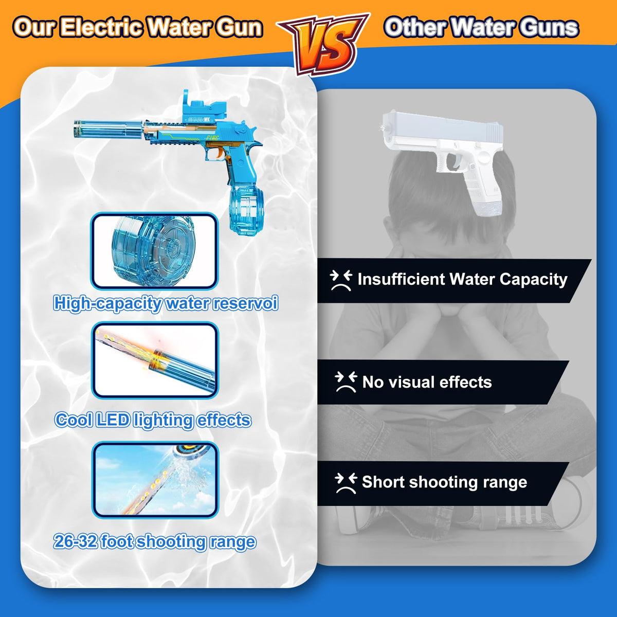 UROINT water blaster designed for safe outdoor play and supervision