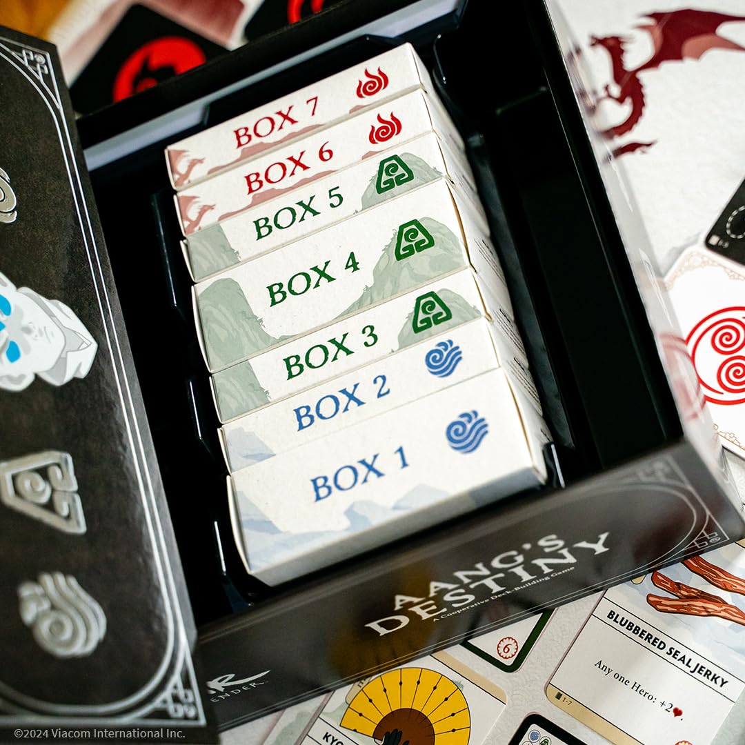 USAOPOLY Avatar Destiny mission map illustrating journeys across the Four Nations