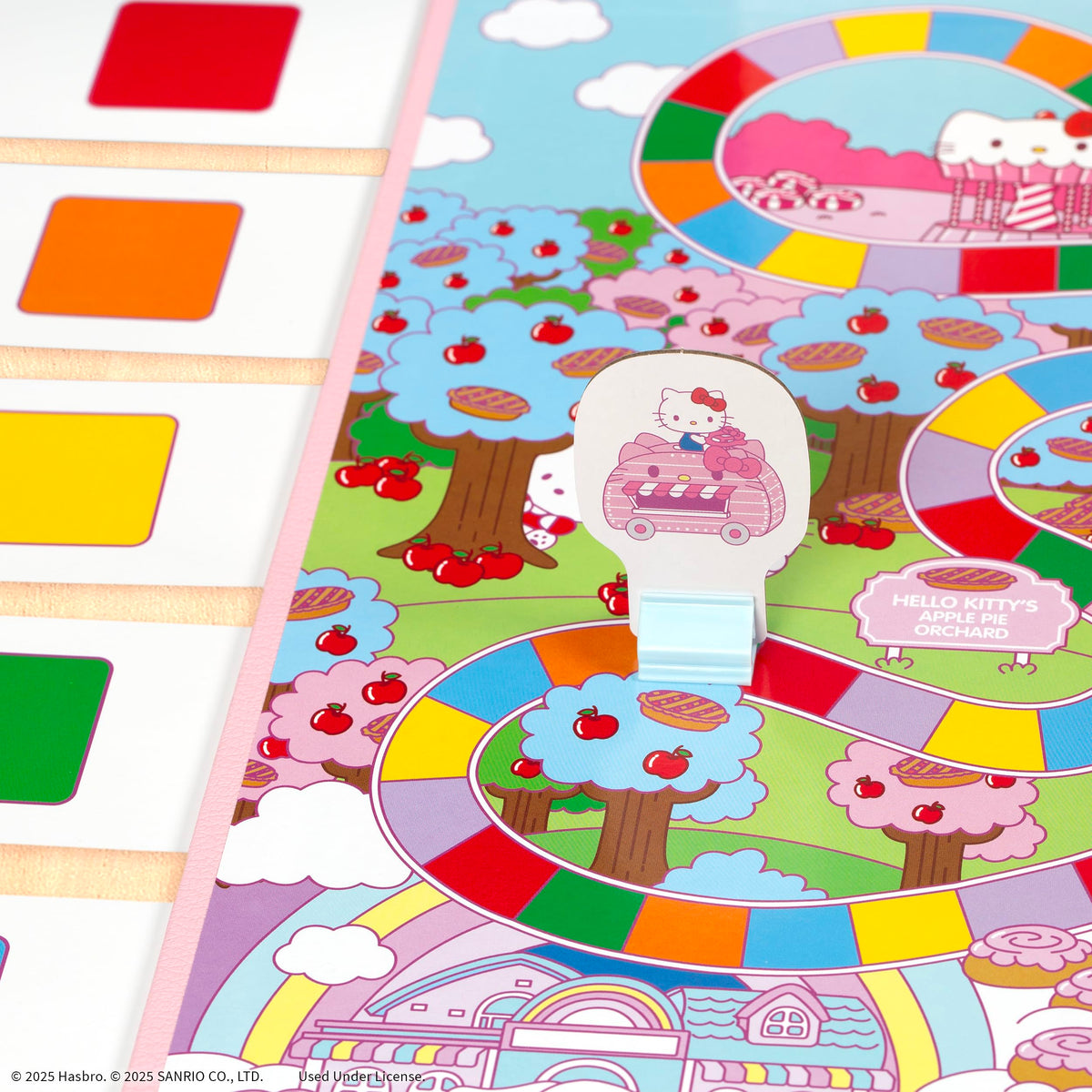 USAOPOLY Candy Land Keroppi’s Macaroon Lilypad Pond scene adds thematic charm