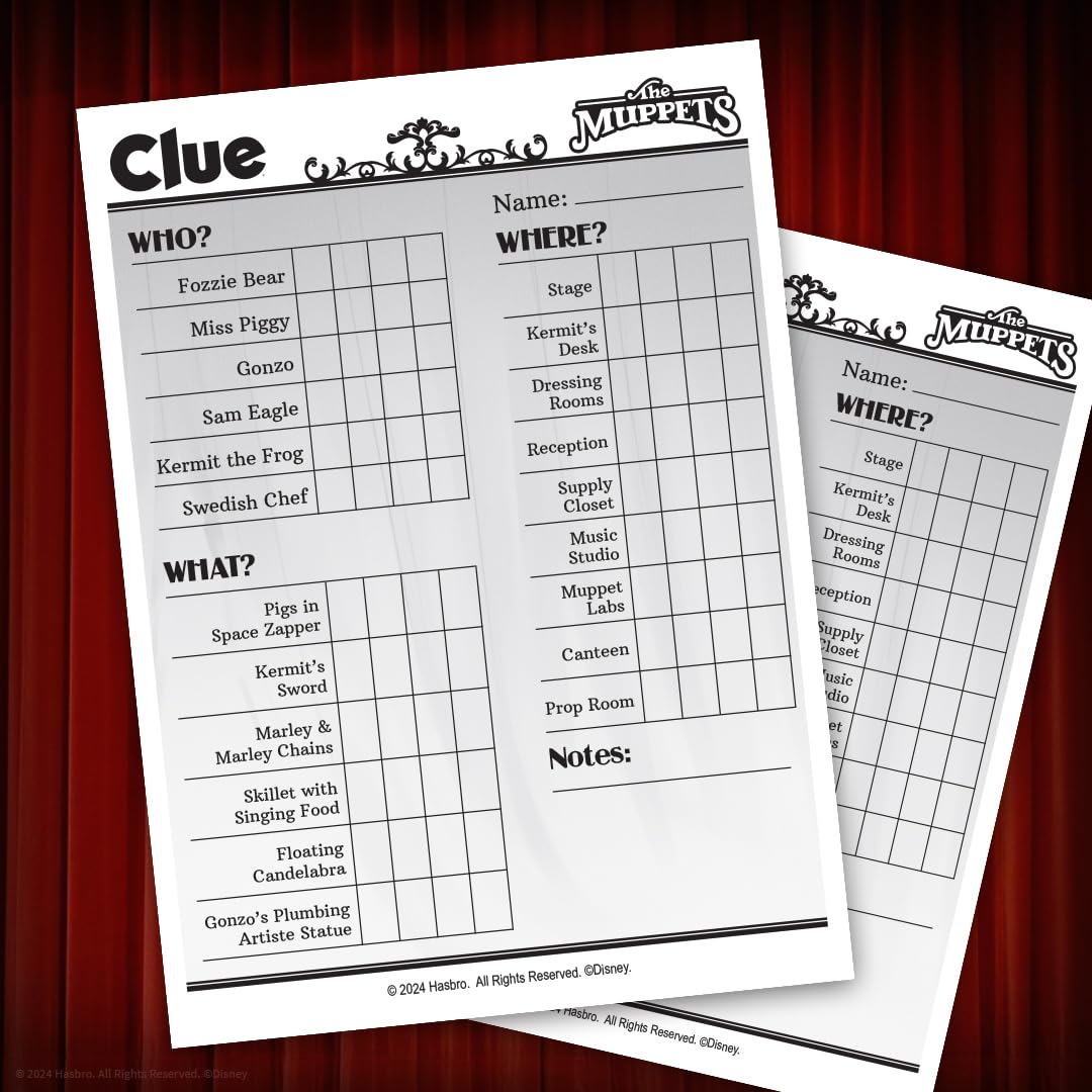 USAOPOLY Clue The Muppets Uncle Deadly hosts a playful whodunit