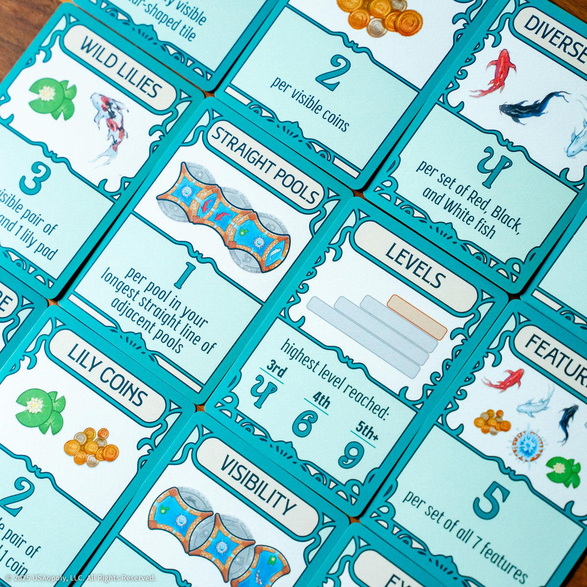 USAOPOLY Fountains compact game box enables quick setup and storage.