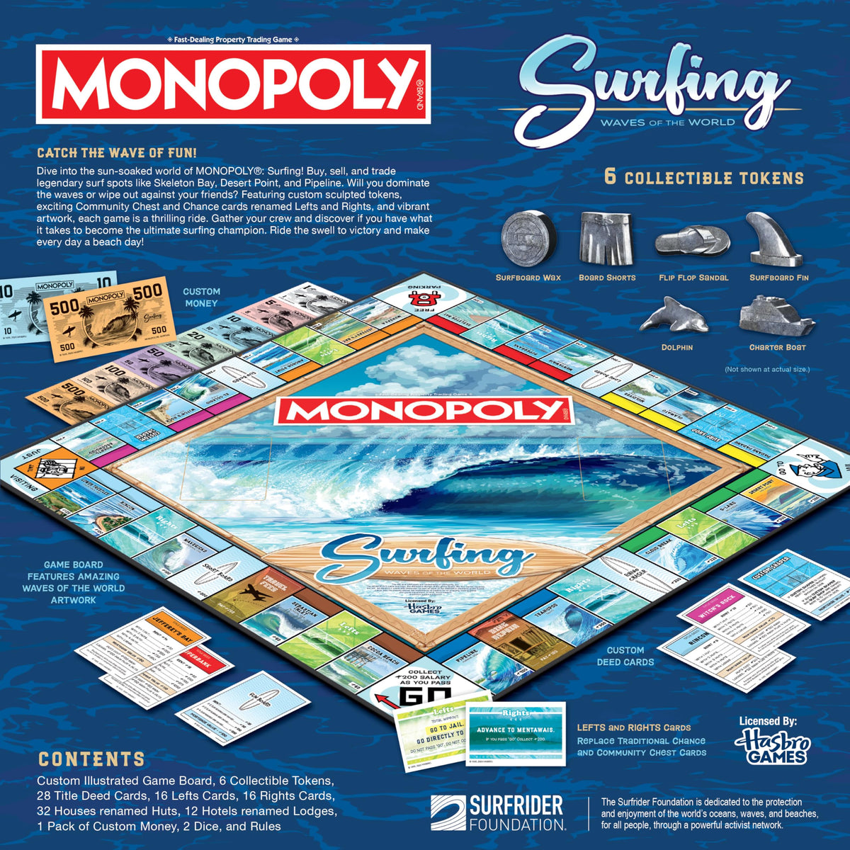USAOPOLY Monopoly Surfing Waves LEFTS and RIGHTS cards for ride moments.