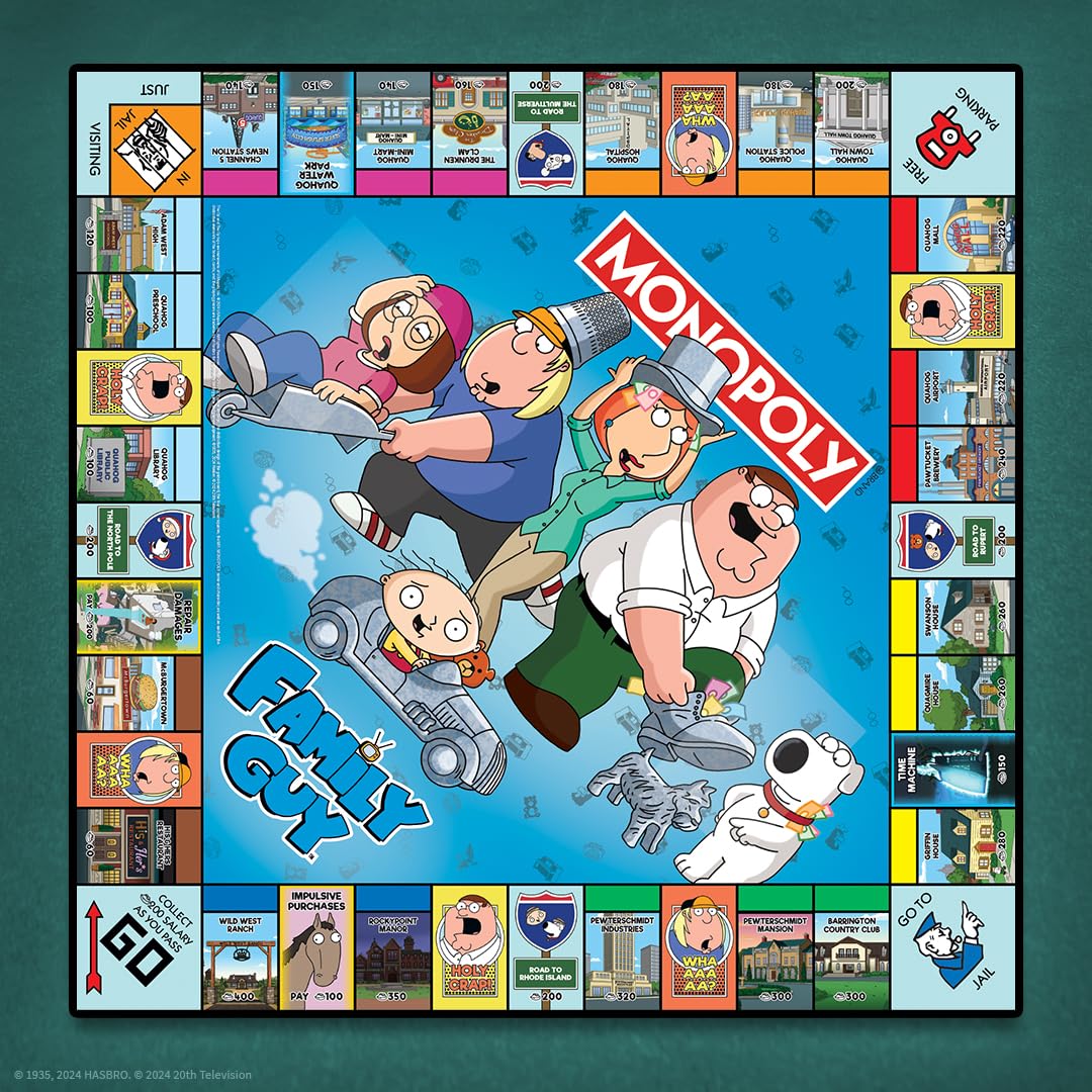 USAOPOLY Monopoly Family Guy Rupert token adds whimsy to rounds.