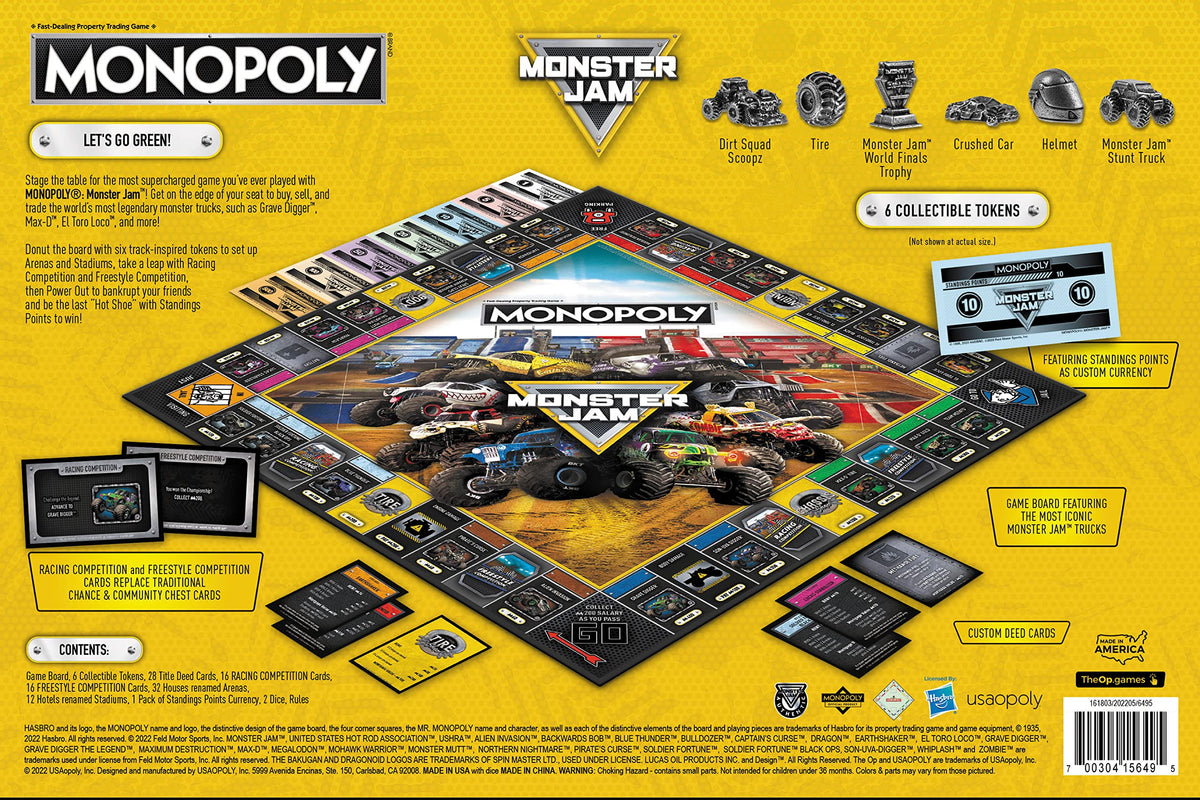 USAOPOLY Monster Jam packaging and contents ready for setup