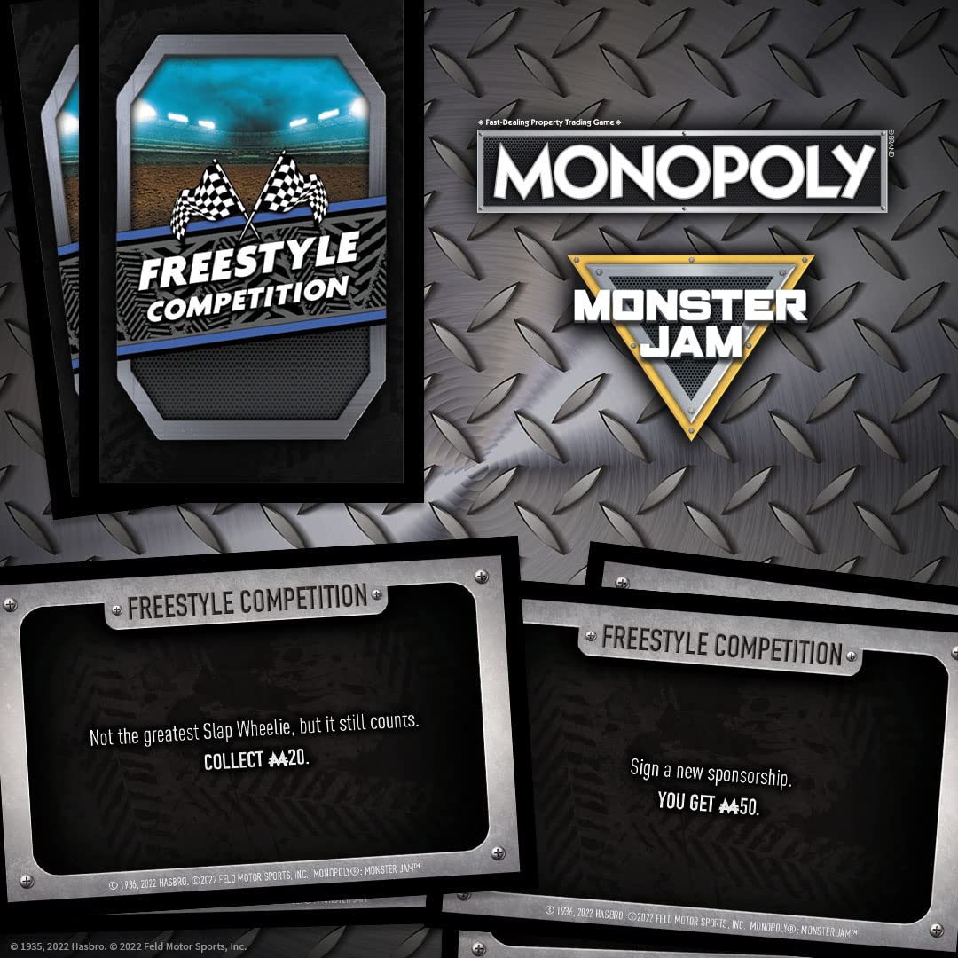 USAOPOLY Monopoly Monster Jam Team Meents board celebrating champions