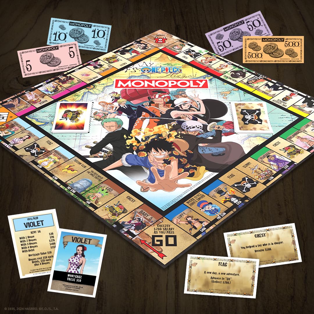 USAOPOLY Monopoly One Piece Edition Usopp token boosts creative play