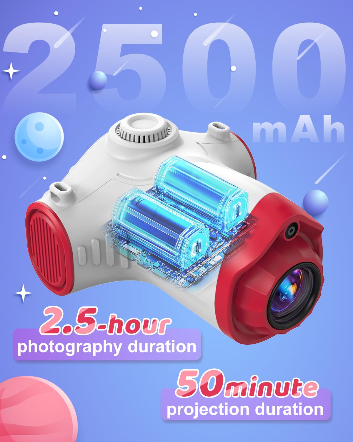 Usteetic Kids Camera with Projector burst mode for fast action shots
