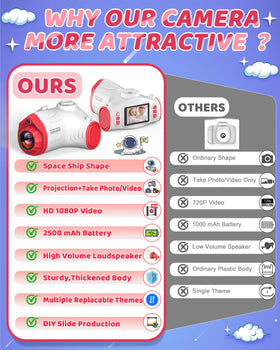 Usteetic Kids Camera with Projector spaceship design appealing to children