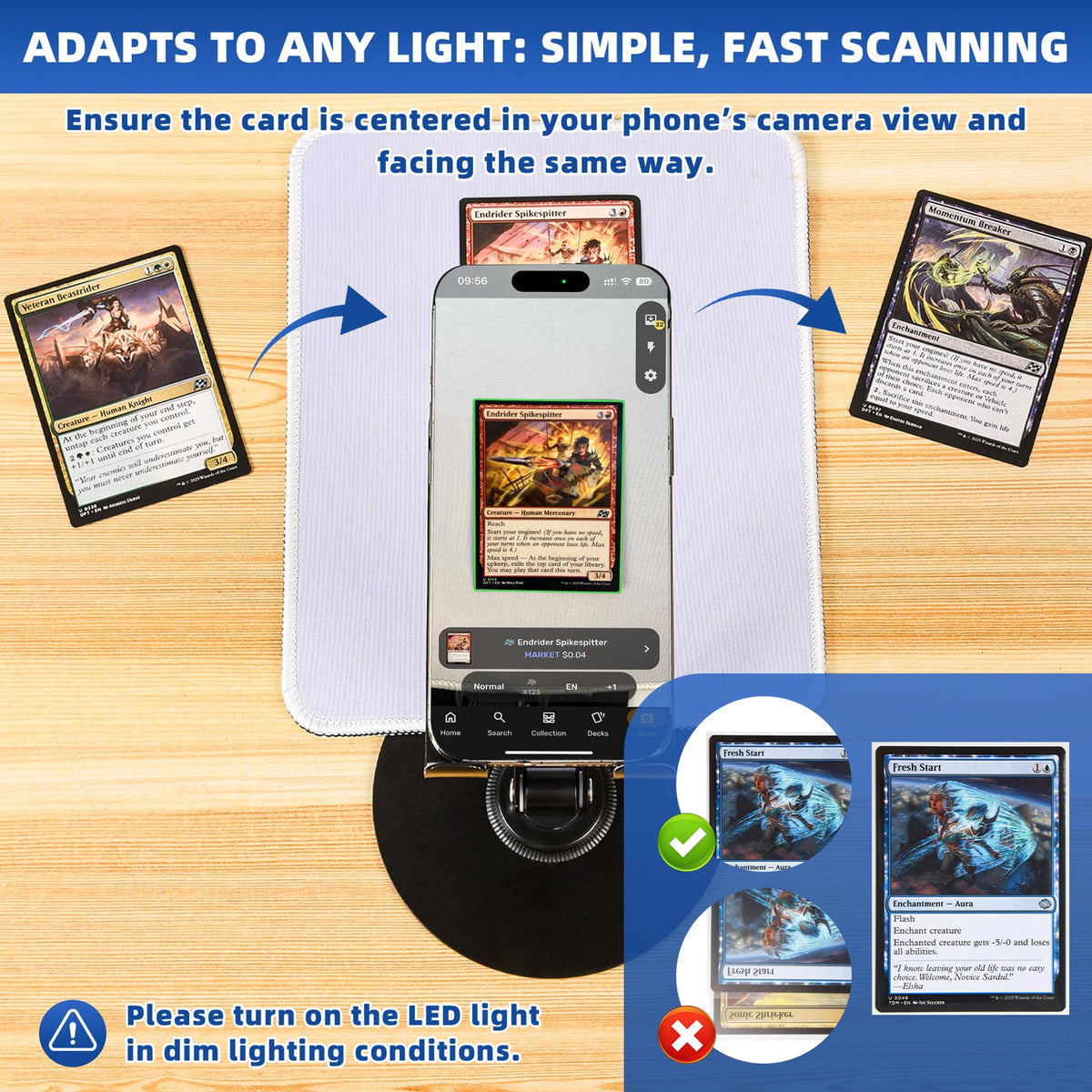 Utllsitm includes sleeves and scanning pad for total convenience.